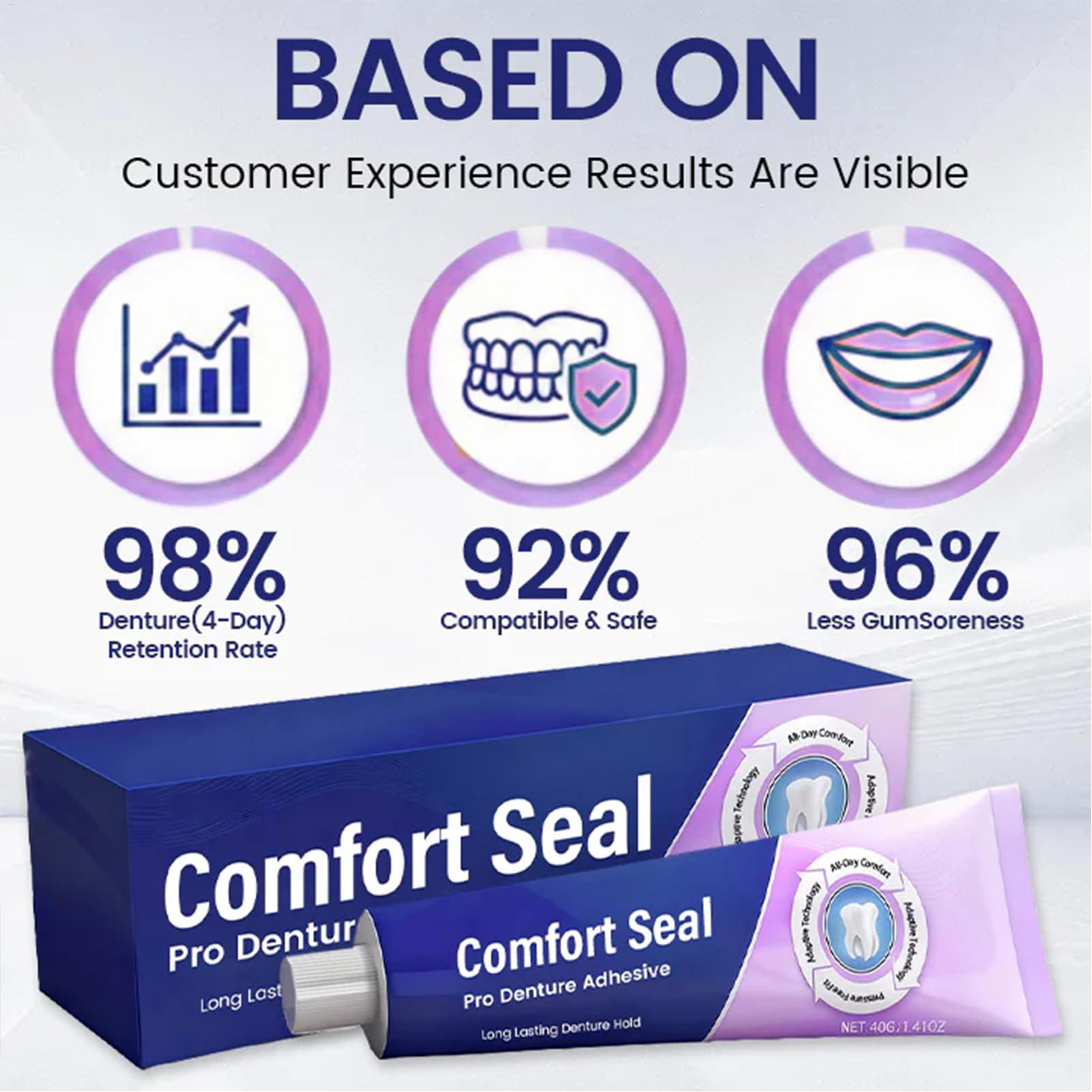 40 グラムプロフェッショナル義歯クリーム接着剤義歯用長期安 - Night Cream のレビューと価格