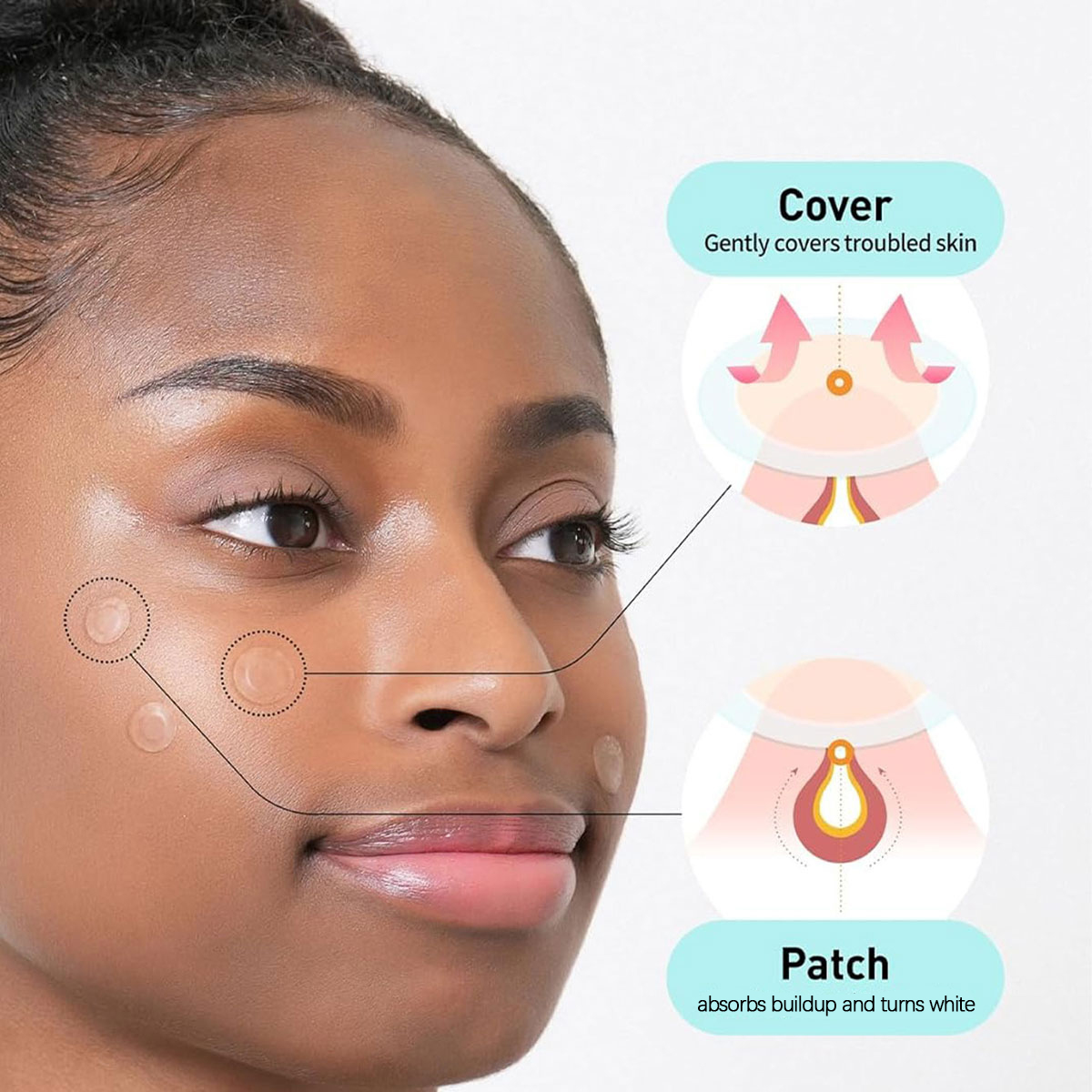 オリーブヤング ケアプラス スポットカバー スポットパッチ、 - Face Oil のレビューと価格