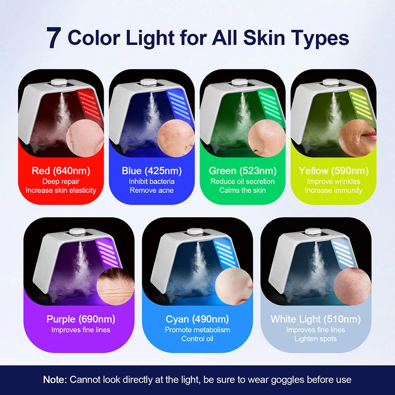 7 色 LED フォトン美容マスク肌保湿ナノスプレーフェイス - Face Mask Skincare のレビューと価格